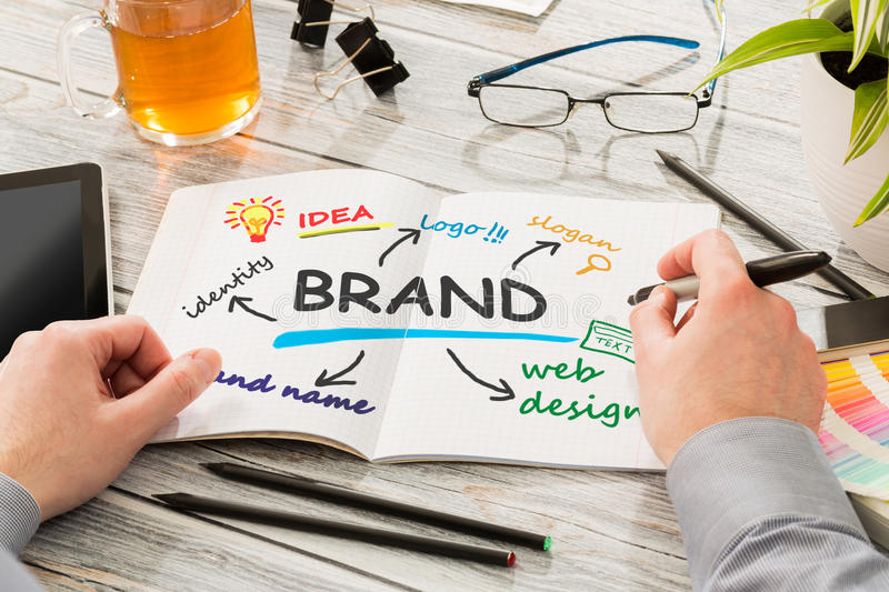 Your Brand is More than a Logo: How you Can Establish your Brand Online